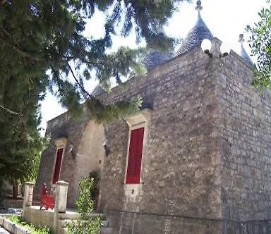 Angolo Di Puglia *